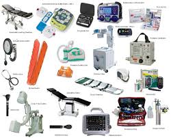 Medical Equipment Market Report Opportunities, and Forecast By 2033