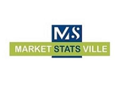 Viral Gastroenteritis Drugs Market Report Opportunities, and Forecast By 2033