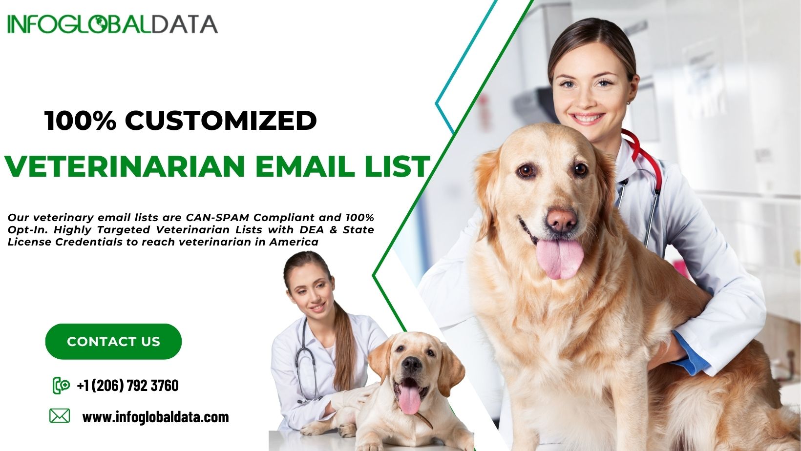 Buy 100% Phone Verified Veterinarian Mailing List In US