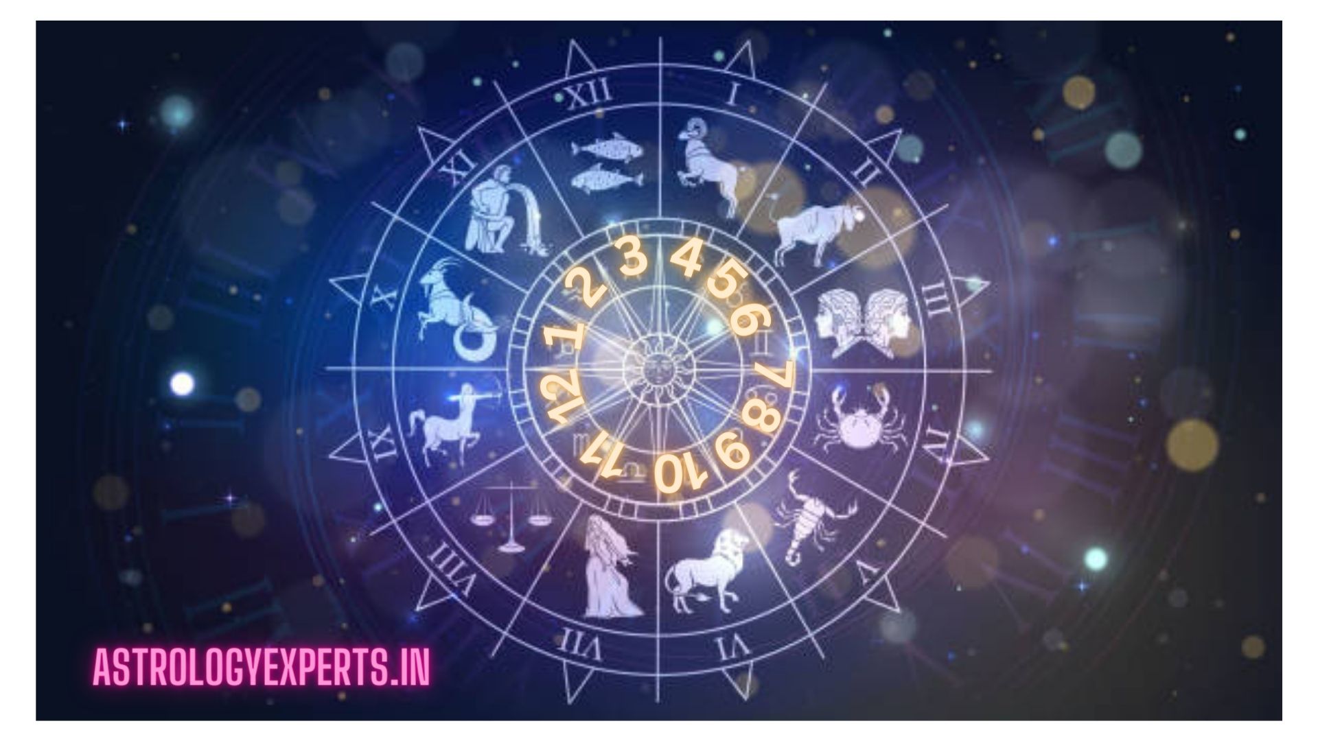 Top Astrologer in Gurgaon