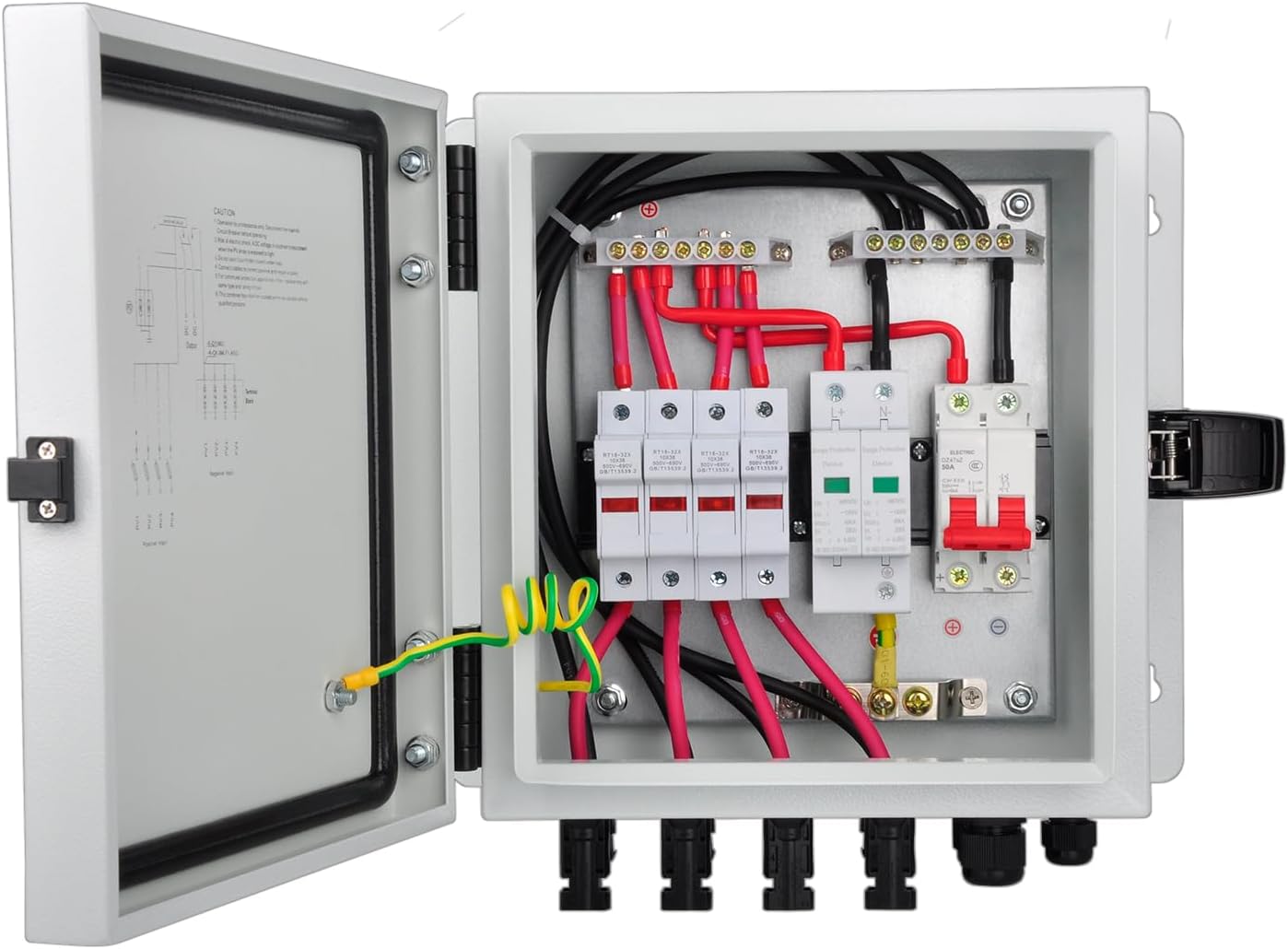 Solar PV Combiner Boxes Market Report Opportunities, and Forecast By 2033