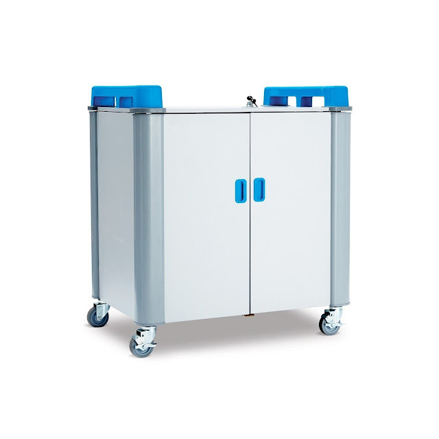 Charging Trolley Market Report Opportunities, and Forecast By 2033