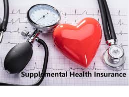 Supplemental Health Insurance Market Report Opportunities, and Forecast By 2033