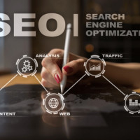 seocompetitorkeywordanalysis