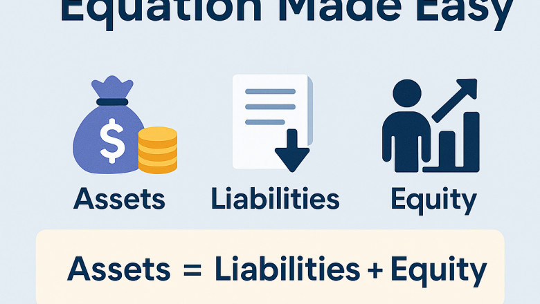 The Accounting Equation Formula: Assets, Liabilities & Equity Made Easy