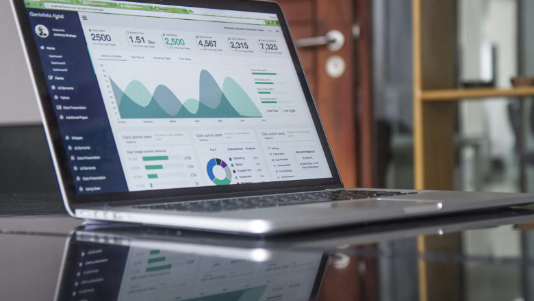 How Houston SEO and Dallas Digital Marketing Agencies Deliver Measurable Results
