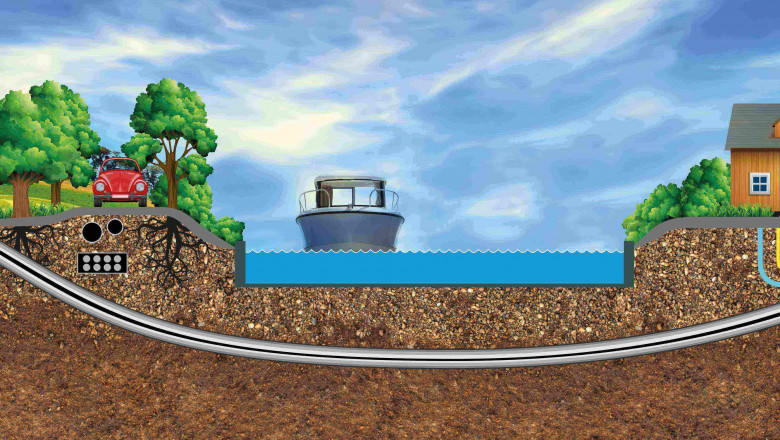 How Horizontal Directional Drilling Is Transforming Underground Infrastructure