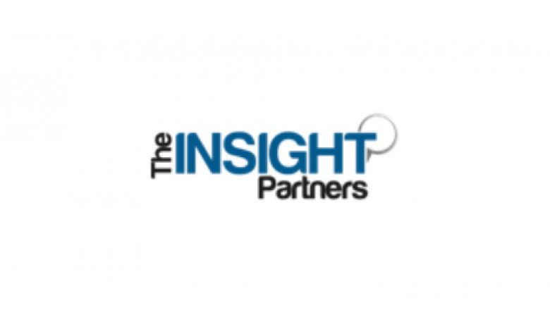 Pigment Dispersions Market: Size, Share, Trends, and Forecast